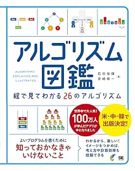 【mooo】アルゴリズムえほん全4巻セット MOE 絵本雑貨店｜【MOE】ポストカードセット（ヨシタケシンスケ